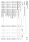 Vista preliminar de documento Anexo N° 06: Aprobación de Modificaciones al Cuadro Multianual de Necesidades N° 00000003