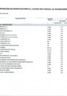 Vista preliminar de documento Anexo N° 6 - Aprobación de Modificaciones al Cuadro Multianual de Necesidades N° 00000393