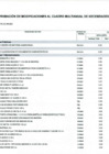 Vista preliminar de documento Anexo N° 6 - Aprobación de Modificaciones al Cuadro Multianual de Necesidades N° 00000396