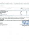 Vista preliminar de documento Anexo N° 6 - Aprobación de Modificaciones al Cuadro Multianual de Necesidades N° 00000398