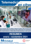Vista preliminar de documento Telemedicina en Cifras: Resumen 2021 - Preliminar - Noviembre 2021