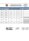 Vista preliminar de documento Resultados Preliminares Cas N° 014 - 2024 Abogado I