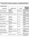 Vista preliminar de documento LISTA JUNIO 2023
