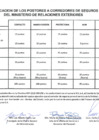 Vista preliminar de documento Proceso de selección de corredores de seguros