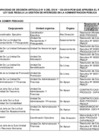 Vista preliminar de documento LISTA AGOSTO 2023