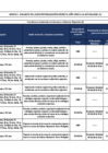 Vista preliminar de documento ANEXO 1 PLAN ANUAL TRANSFERENCIA - BALANCE DE LA DESCENTRALIZACION DESDE EL AÑO 2003 A LA ACTUALIDAD