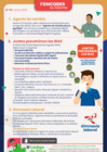 Vista preliminar de documento FONCODES TE INFORMA Nº 39