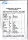 Vista preliminar de documento ACTA DE SESIÓN ORDINARIA DEL COMITÉ PROVINCIAL DE SEGURIDAD CIUDADANA DE SATIPO