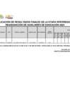 Vista preliminar de documento RELACION FINAL DE REASIGNACIÓN DE AUXILIARES DE EDUCACIÓN 2024
