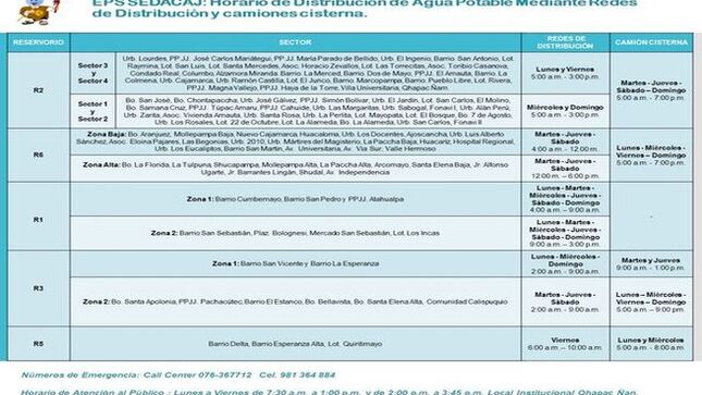🌊 Debido a la evidente y prolongada temporada de estiaje en nuestra región, (EPS) SEDACAJ se ve en la necesidad de comunicar a sus usuarios y a la población cajamarquina algunas medidas que se han adoptado.
🌍 Actualmente, 𝐥𝐚 𝐜𝐚𝐩𝐭𝐚𝐜𝐢𝐨́𝐧 𝐝𝐞𝐥 𝐫𝐢́𝐨 𝐏𝐨𝐫𝐜𝐨́𝐧, 𝐬𝐞 𝐞𝐧𝐜𝐮𝐞𝐧𝐭𝐫𝐚 𝐜𝐨𝐧 𝐮𝐧 𝐢𝐧𝐠𝐫𝐞𝐬𝐨 𝐝𝐞 𝟎 𝐥𝐢𝐭𝐫𝐨𝐬 𝐩𝐨𝐫 𝐬𝐞𝐠𝐮𝐧𝐝𝐨, no está recibiendo agua cruda. Asimismo, 𝐥𝐚𝐬 𝐜𝐚𝐩𝐭𝐚𝐜𝐢𝐨𝐧𝐞𝐬 𝐝𝐞 𝐥𝐨𝐬 𝐫𝐢́𝐨𝐬 𝐆𝐫𝐚𝐧𝐝𝐞 𝐲 𝐑𝐨𝐧𝐪𝐮𝐢𝐥𝐥𝐨 𝐡𝐚𝐧 𝐝𝐢𝐬𝐦𝐢𝐧𝐮𝐢𝐝𝐨 𝐬𝐮 𝐜𝐚𝐮𝐝𝐚𝐥, lo cual afecta la capacidad de abastecimiento de las Plantas de Tratamiento de Agua Potable (PTAP) de El Milagro y Santa Apolonia.
💧 Ante esta situación, la EPS SEDACAJ se ha visto obligada a 𝐫𝐞𝐚𝐥𝐢𝐳𝐚𝐫 𝐚𝐣𝐮𝐬𝐭𝐞𝐬 𝐞𝐧 𝐥𝐨𝐬 𝐡𝐨𝐫𝐚𝐫𝐢𝐨𝐬 𝐝𝐞 𝐚𝐛𝐚𝐬𝐭𝐞𝐜𝐢𝐦𝐢𝐞𝐧𝐭𝐨 𝐝𝐞 𝐚𝐠𝐮𝐚 𝐚 𝐭𝐫𝐚𝐯𝐞́𝐬 𝐝𝐞 𝐥𝐚𝐬 𝐫𝐞𝐝𝐞𝐬 𝐝𝐞 𝐝𝐢𝐬𝐭𝐫𝐢𝐛𝐮𝐜𝐢𝐨́𝐧 𝐲 𝐜𝐚𝐦𝐢𝐨𝐧𝐞𝐬 𝐜𝐢𝐬𝐭𝐞𝐫𝐧𝐚, con el fin de poder atender a todos los usuarios. Se solicita la comprensión y colaboración de la población durante estos momentos difíciles, mientras se trabaja para minimizar el impacto de la escasez de agua.
🚰 Se hace un llamado a 𝐡𝐚𝐜𝐞𝐫 𝐮𝐧 𝐮𝐬𝐨 𝐫𝐞𝐬𝐩𝐨𝐧𝐬𝐚𝐛𝐥𝐞 𝐲 𝐩𝐫𝐢𝐨𝐫𝐢𝐭𝐚𝐫𝐢𝐨 𝐝𝐞𝐥 𝐚𝐠𝐮𝐚 𝐩𝐨𝐭𝐚𝐛𝐥𝐞, dando prioridad para el consumo humano, la higiene personal y las actividades domésticas. Todos los ciudadanos deben tener acceso al vital líquido elemento, por lo que se recomienda acercarse a las cisternas con recipientes limpios y con tapa.
💦 ¡𝐄𝐥 𝐚𝐠𝐮𝐚 𝐞𝐬 𝐩𝐚𝐫𝐚 𝐭𝐨𝐝𝐨𝐬, 𝐪𝐮𝐞 𝐧𝐚𝐝𝐢𝐞 𝐬𝐞 𝐪𝐮𝐞𝐝𝐞 𝐬𝐢𝐧 𝐚𝐠𝐮𝐚❗
📞 𝐄𝐦𝐞𝐫𝐠𝐞𝐧𝐜𝐢𝐚𝐬: 076 367712 Cel. 981364884.