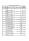 Vista preliminar de documento Habilitacion de viaticos de agosto 2024