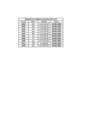 Vista preliminar de documento Ordenes de Compra agosto - 2024