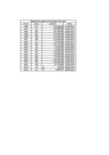 Vista preliminar de documento Ordenes de Servicio Agosto -2024