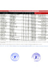 Vista preliminar de documento 01. RESULTADO PRELIMINAR RENOVACION DOCENTE