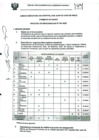 Vista preliminar de documento BASES-RESIGNACIÓN-2022