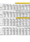 Vista preliminar de documento Consumo de servicio eléctrico y agua potable - Enero - Diciembre - 2017 (19/01/2018)