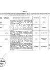 Vista preliminar de documento ANEXO CARTERA