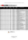 Vista preliminar de documento Ordenes de Compra y Servicio JULIO