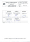 Vista preliminar de documento IT02-SANIPES-DCSMMA-PCMB-PR-05