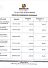 Vista preliminar de documento DIETA SETIEMBRE 2024