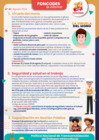 Vista preliminar de documento FONCODES TE INFORMA Nº 42