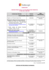 Vista preliminar de documento CRONOGRAMA PRACTICANTES 046 - 080