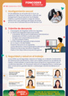 Vista preliminar de documento FONCODES TE INFORMA Nº 43