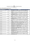 Vista preliminar de documento Anexo_DS167_2024EF