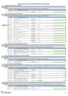 Vista preliminar de documento RDE 96 ANEXO MODIFICACION POI 2024