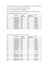 Vista preliminar de documento 2SCP