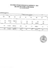 Vista preliminar de documento 2- RESUMEN DE INGRESOS FTE.FTO. D Y T, AGOSTO 2024.