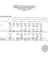 Vista preliminar de documento 3- RESUMEN DE MARCO PRESUPUESTAL Y EJECUCION MENSUAL DE GASTO POR FTE.FTO, RO,DYT, AGOSTO 2024.