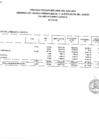 Vista preliminar de documento 11- EJECUCIÓN DE GASTO FTE. FTO. DYT. POR ESPECIFICA DE GASTO 26. (ADQUISICION DE ACTIVOS NO FINANCIEROS),  AGOSTO 2024.