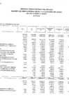 Vista preliminar de documento 12- RESUMEN DE MARCO PRESUPUESTAL Y EJECUCIÓN DE GASTO. SEGÚN PROGRAMAS PRESUPUESTALES, AGOSTO 2024