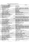 Vista preliminar de documento Relación de órdenes de servicio (2T 2013)