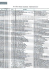 Vista preliminar de documento Relación de órdenes de servicio (2012) Parte 1
