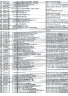 Vista preliminar de documento Relación de órdenes de servicio (2012) Parte 2