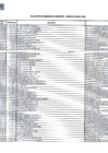 Vista preliminar de documento Relación de órdenes de servicio (2010) Parte 1