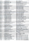 Vista preliminar de documento Relación de órdenes de servicio (2010) Parte 2