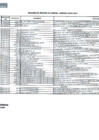 Vista preliminar de documento Relación de órdenes de compra (2012)