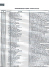 Vista preliminar de documento Relación de órdenes de compra (2010)