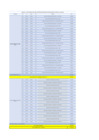 Vista preliminar de documento Gastos Generales - Abono Servicios Básicos Energía Eléctrica, Agua y Desagüe - Agosto 2024