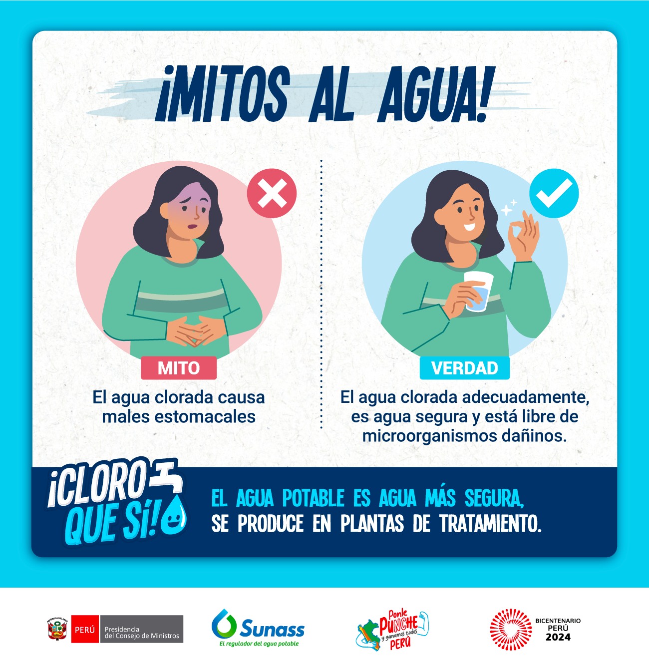 Cloro que si