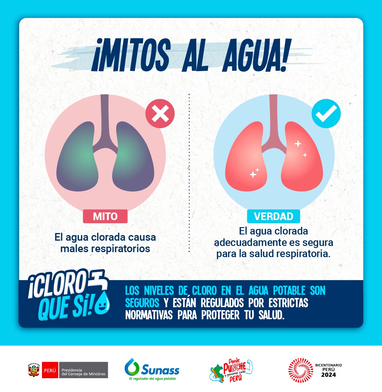 Cloro que si