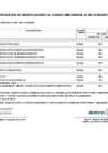 Vista preliminar de documento ANEXO N° 06: APROBACIÓN DE MODIFICACIONES AL CUADRO MULTIANUAL DE NECESIDADES N° 00000093