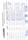 Vista preliminar de documento Padron Beneficiario finales-201-289