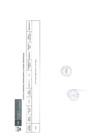 Vista preliminar de documento Gastos por publicidad (abril 2016)