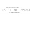Vista preliminar de documento Gastos por publicidad (1T 2013)