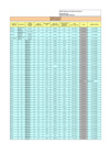 Vista preliminar de documento Resumen de gastos por uso de vehículos (diciembre 2011)