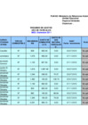 Vista preliminar de documento Resumen de gastos por uso de vehículos (setiembre 2011)